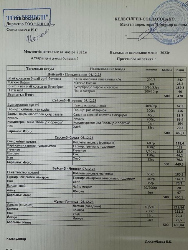Ас мәзірі 04.12.2023-08.12.2023