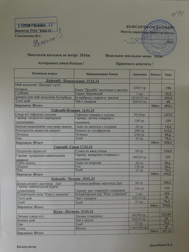 Ас мәзірі 15.01.2024-19.01.2024