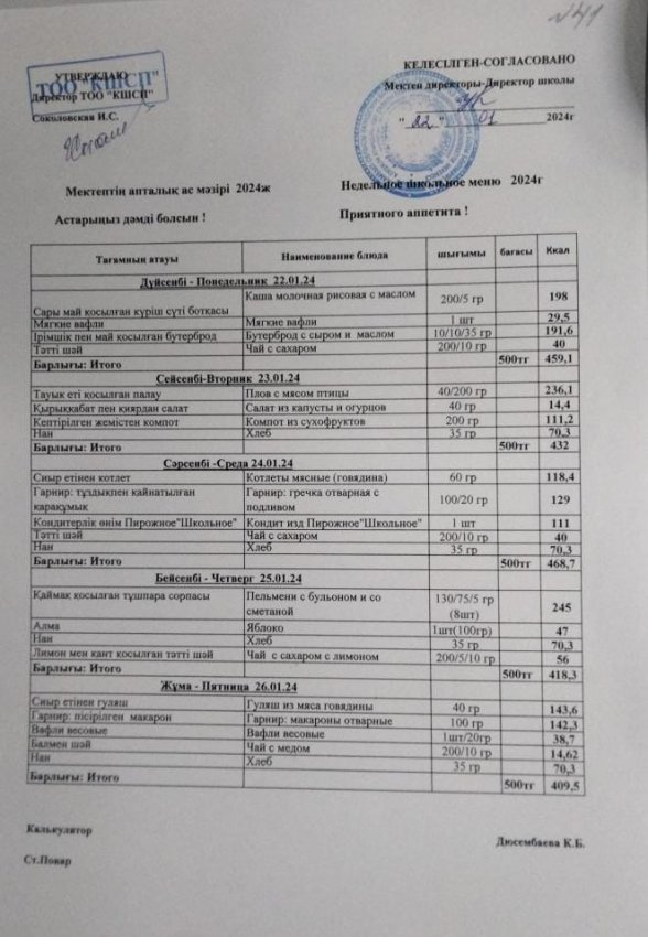 Ас мәзірі 22.01.2024-26.01.2024