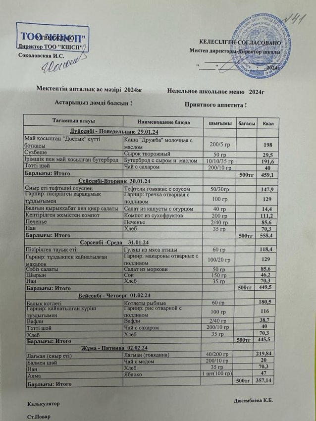 Ас мәзірі 29.01.2024-02.02.2024