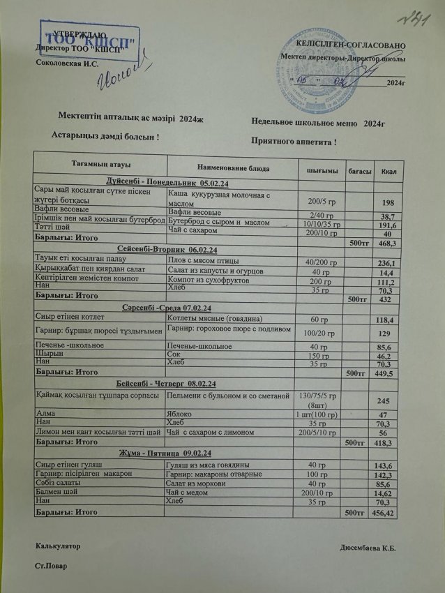 Ас мәзірі 05.02.2024-09.02.2024
