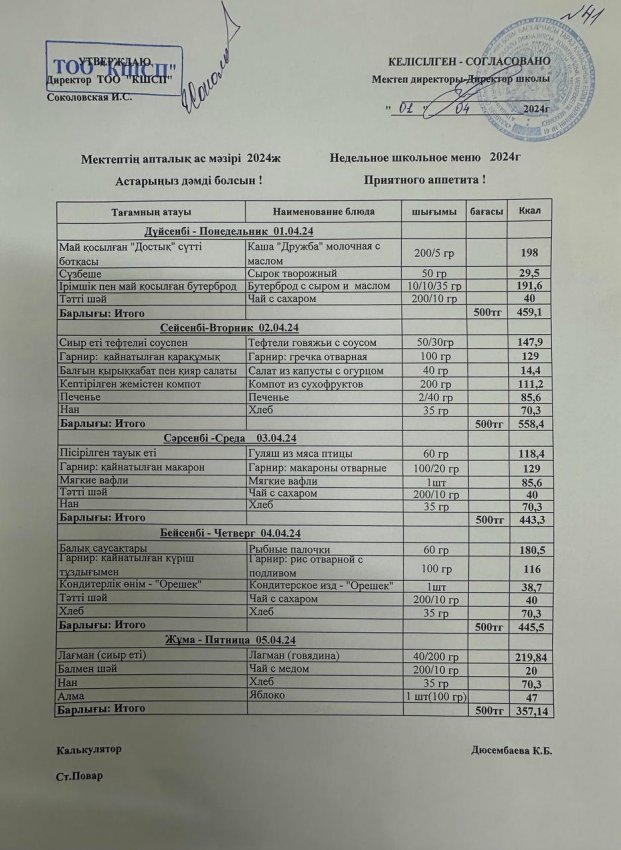 Ас мәзірі 01.04.2024-05.04.2024