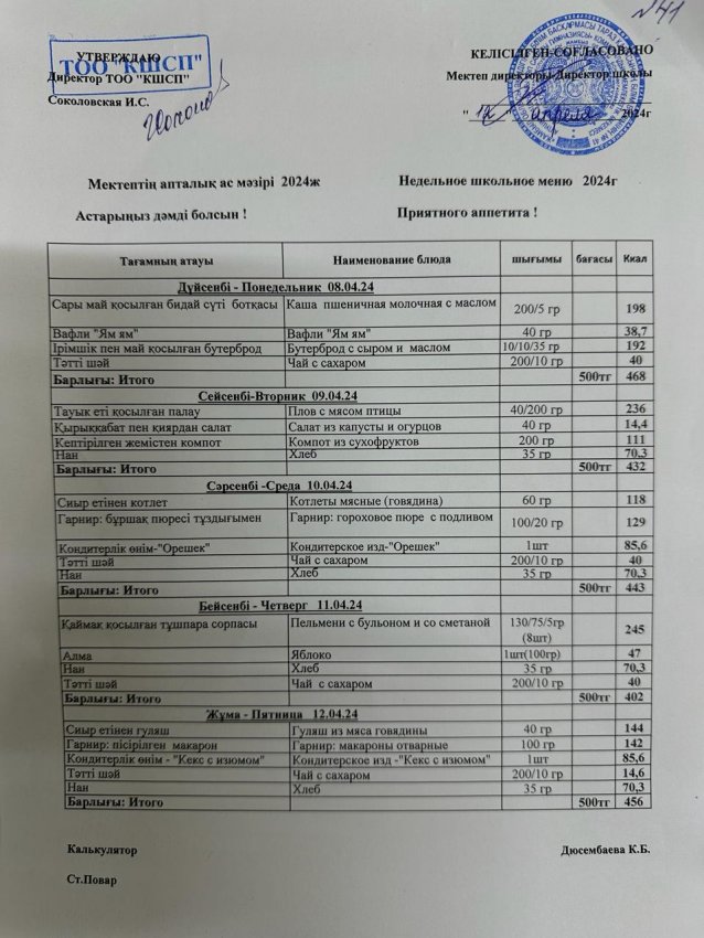 Ас мәзірі 08.04.2024-12.08.2024