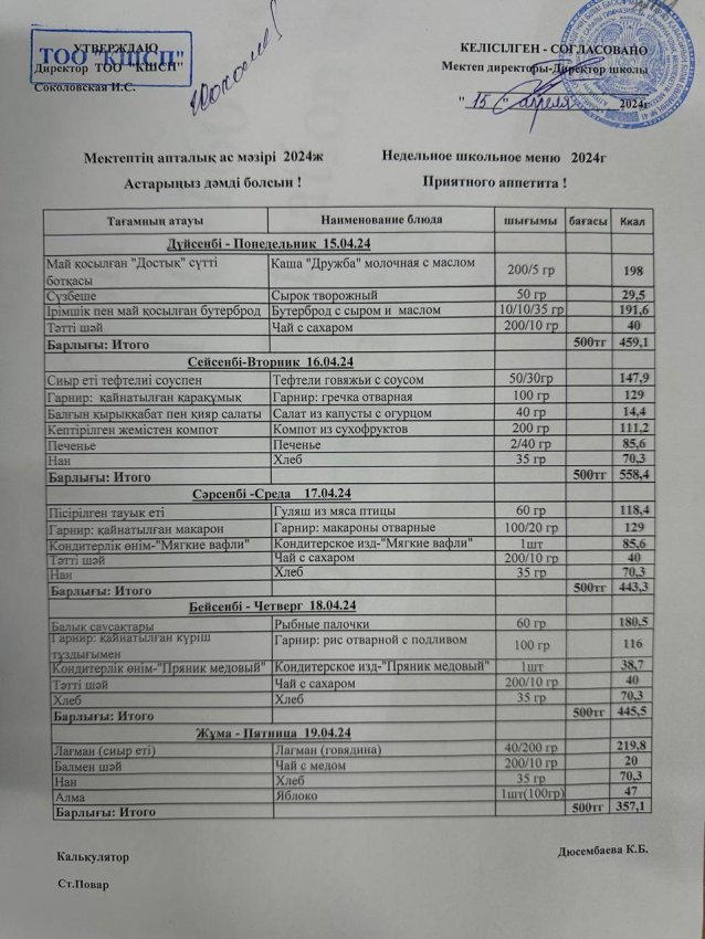Ас мәзірі 15.04.2024-19.04.2024